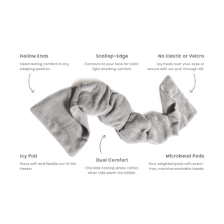 Onyx Weighted Sleep Mask - Eye Mask - JSQ Mercantile